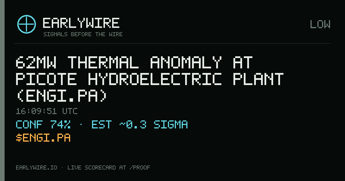 62MW thermal anomaly at Picote hydroelectric plant (ENGI.PA) — EARLYWIRE event card