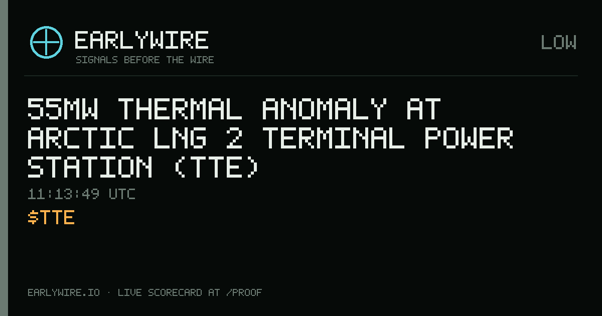 55MW thermal anomaly at Arctic LNG 2 Terminal power station (TTE) — EARLYWIRE event card