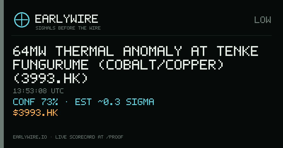 64MW thermal anomaly at Tenke Fungurume (cobalt/copper) (3993.HK) — EARLYWIRE event card