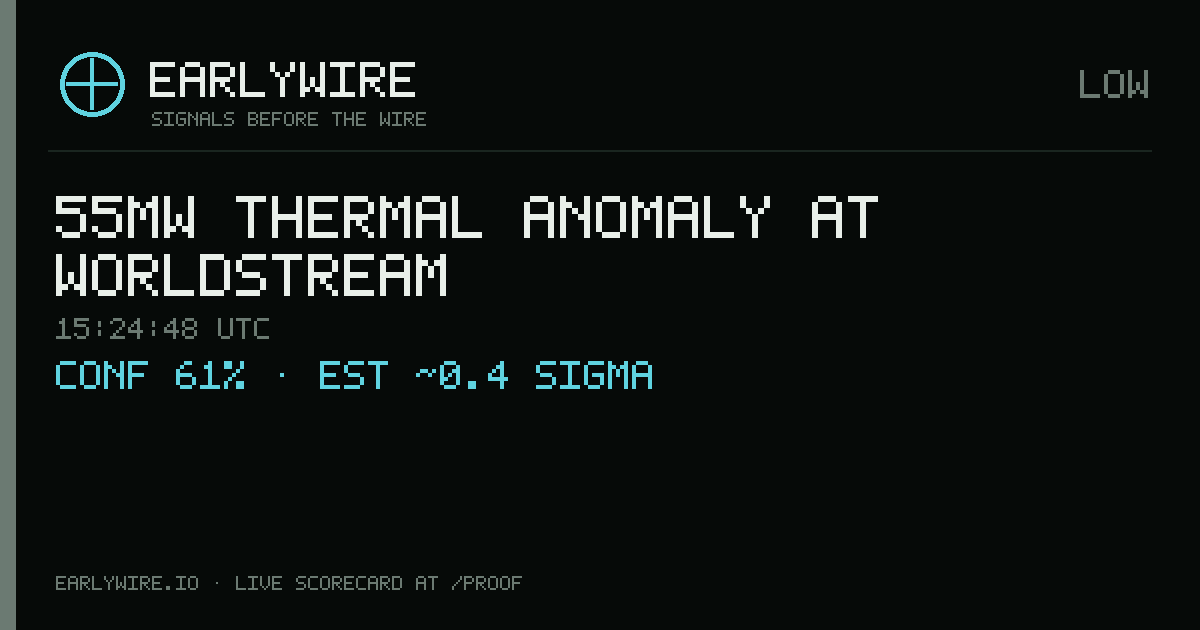 55MW thermal anomaly at WorldStream — EARLYWIRE event card