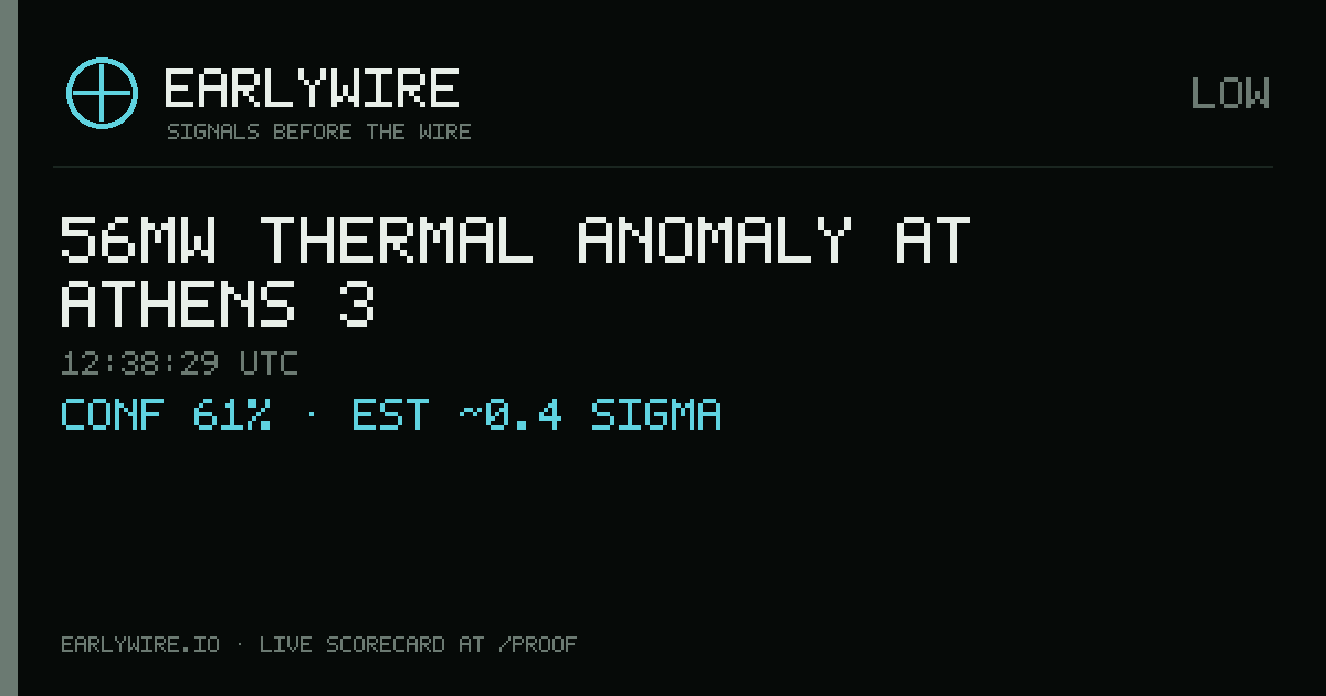 56MW thermal anomaly at Athens 3 — EARLYWIRE event card