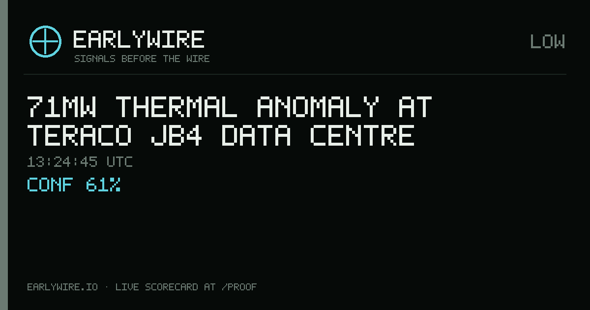 71MW thermal anomaly at Teraco JB4 Data Centre — EARLYWIRE event card