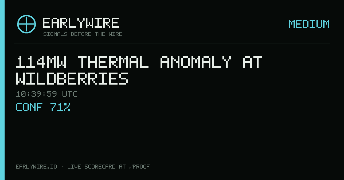 114MW thermal anomaly at Wildberries — EARLYWIRE event card