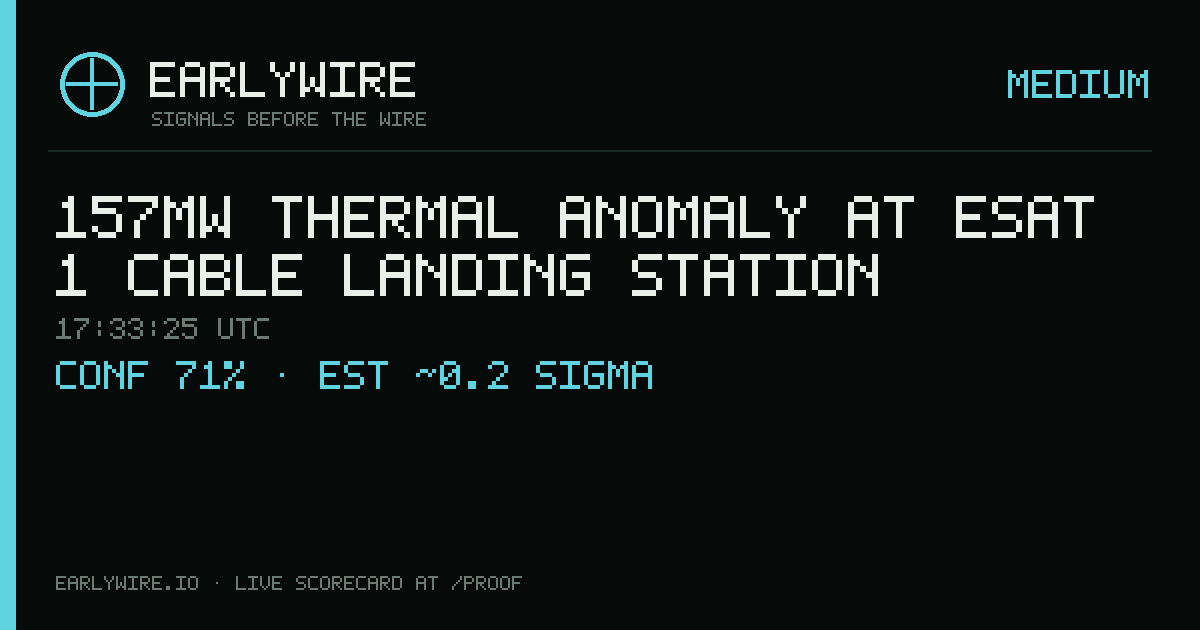 157MW thermal anomaly at ESAT 1 Cable Landing Station — EARLYWIRE event card