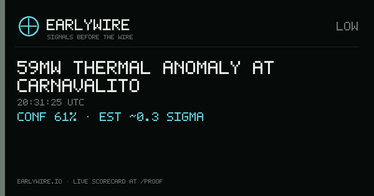 59MW thermal anomaly at Carnavalito — EARLYWIRE event card