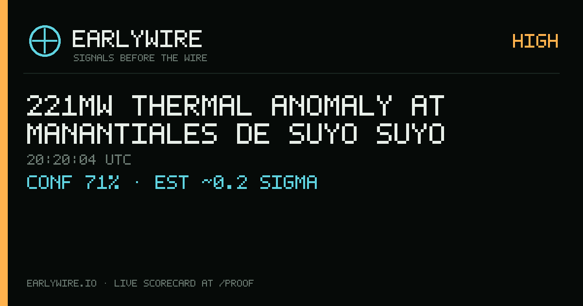 221MW thermal anomaly at Manantiales de Suyo Suyo — EARLYWIRE event card