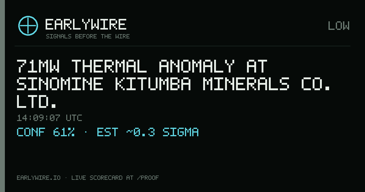 71MW thermal anomaly at Sinomine Kitumba Minerals Co. Ltd. — EARLYWIRE event card