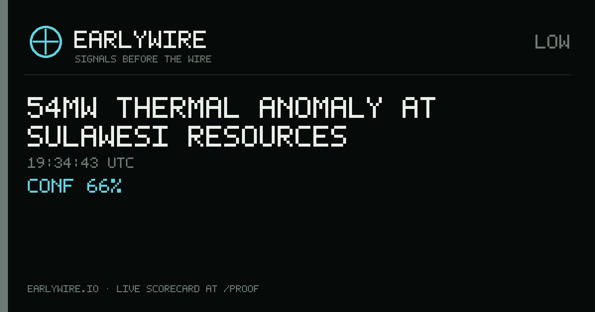 54MW thermal anomaly at Sulawesi Resources — EARLYWIRE event card