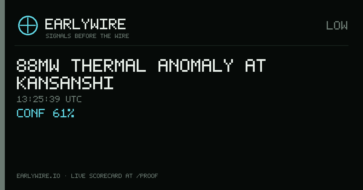 88MW thermal anomaly at Kansanshi — EARLYWIRE event card