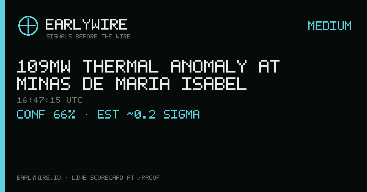 109MW thermal anomaly at Minas de Maria Isabel — EARLYWIRE event card