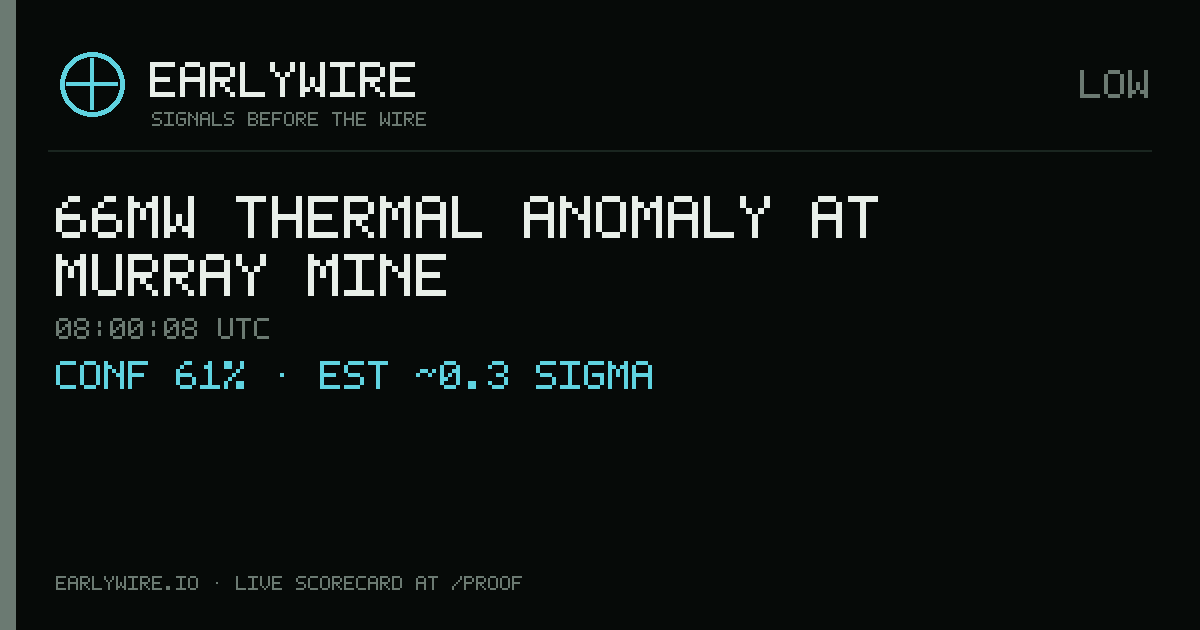 66MW thermal anomaly at Murray Mine — EARLYWIRE event card