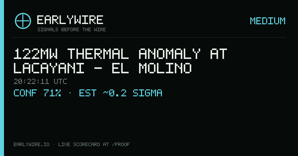122MW thermal anomaly at LACAYANI - EL MOLINO — EARLYWIRE event card