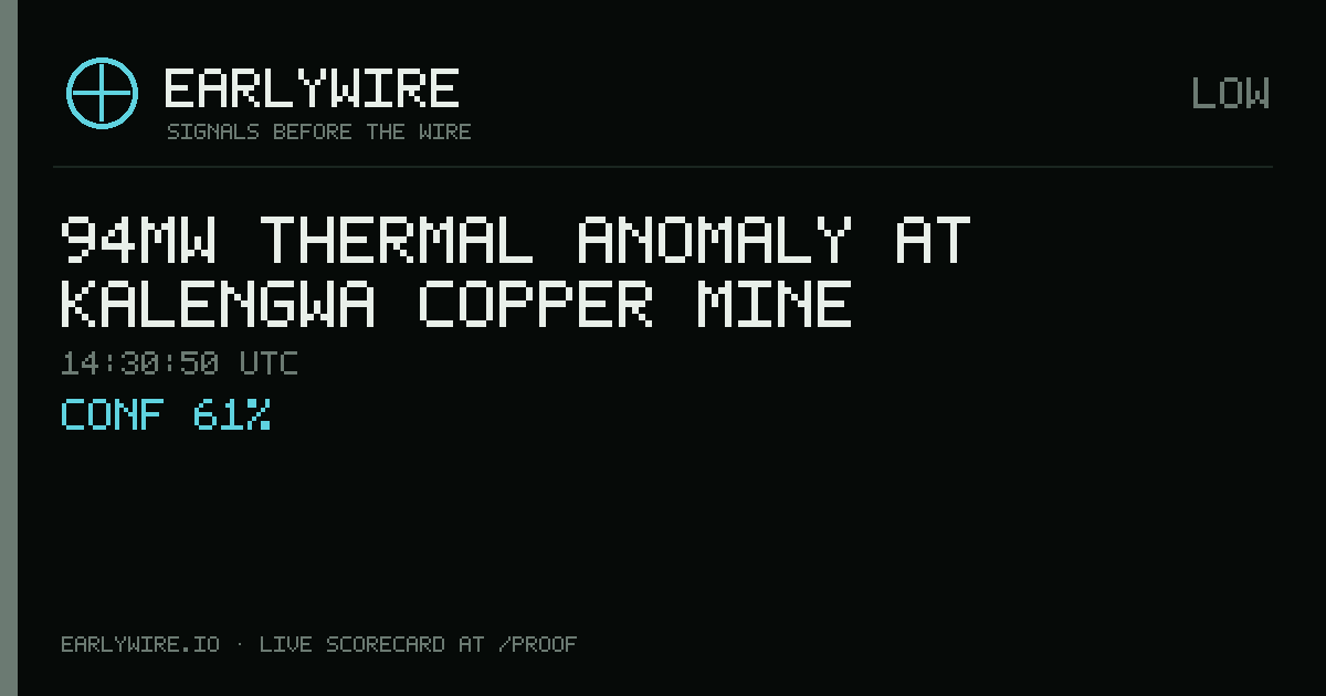 94MW thermal anomaly at Kalengwa Copper Mine — EARLYWIRE event card