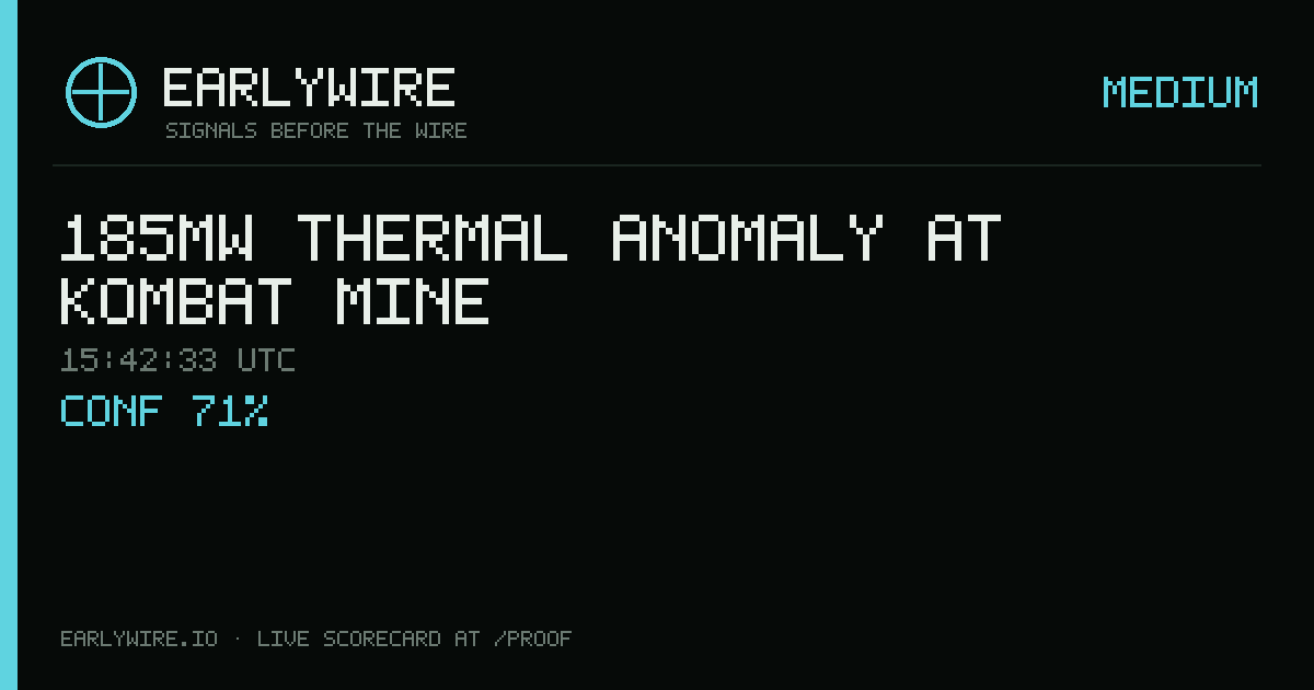 185MW thermal anomaly at Kombat Mine — EARLYWIRE event card