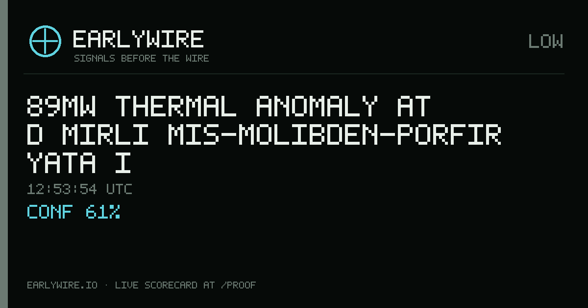 89MW thermal anomaly at Dəmirli mis-molibden-porfir yatağı — EARLYWIRE event card