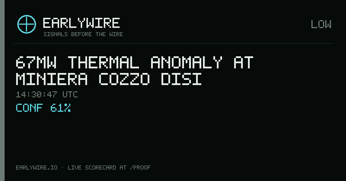 67MW thermal anomaly at Miniera Cozzo Disi — EARLYWIRE event card