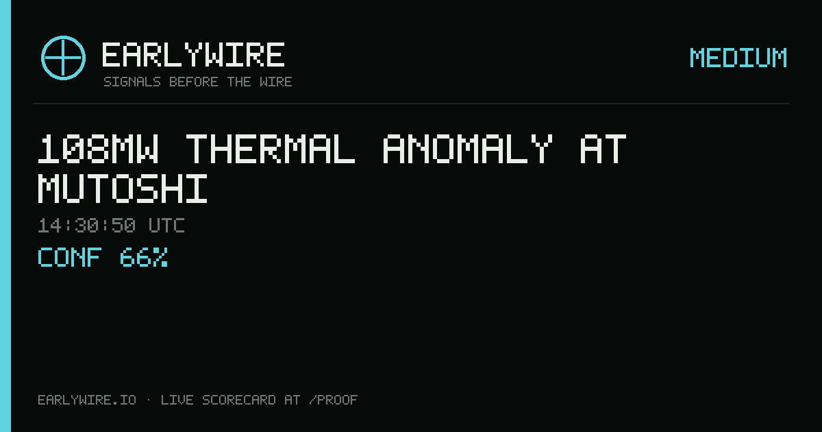108MW thermal anomaly at Mutoshi — EARLYWIRE event card