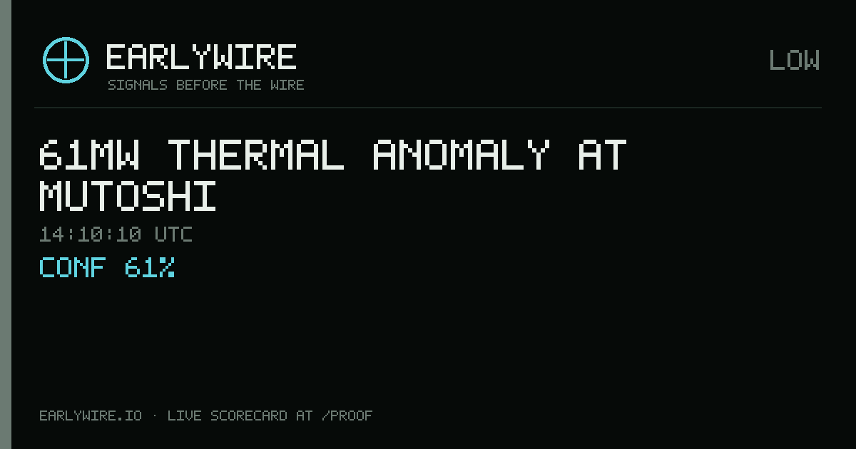 61MW thermal anomaly at Mutoshi — EARLYWIRE event card
