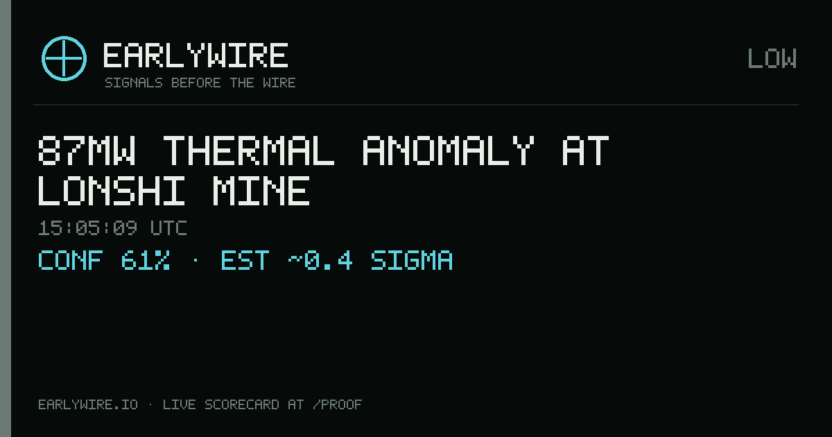 87MW thermal anomaly at Lonshi Mine — EARLYWIRE event card