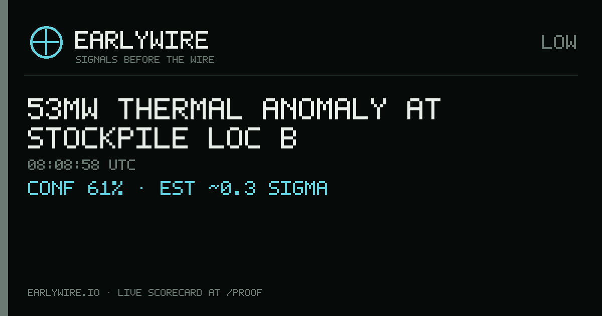 53MW thermal anomaly at Stockpile Loc B — EARLYWIRE event card