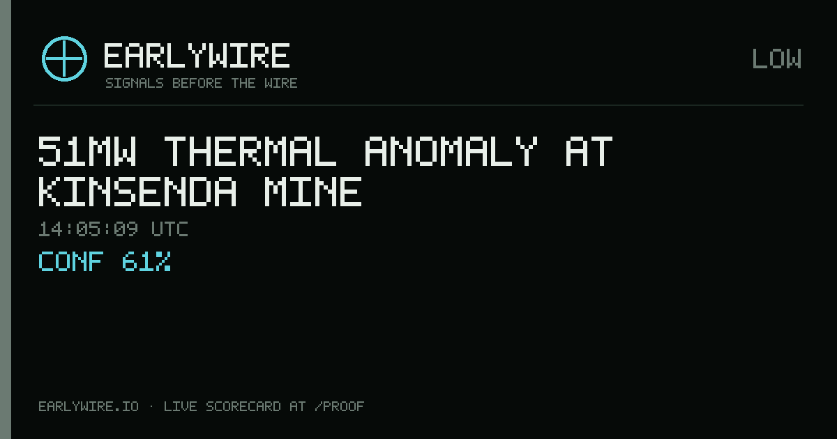 51MW thermal anomaly at Kinsenda Mine — EARLYWIRE event card
