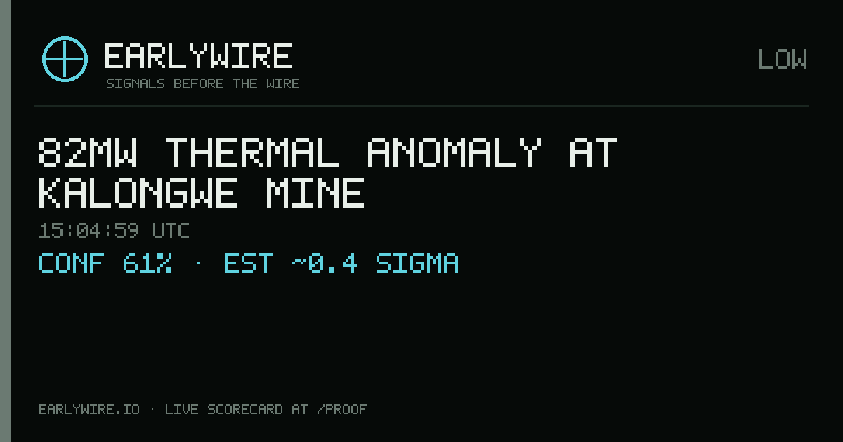82MW thermal anomaly at Kalongwe Mine — EARLYWIRE event card