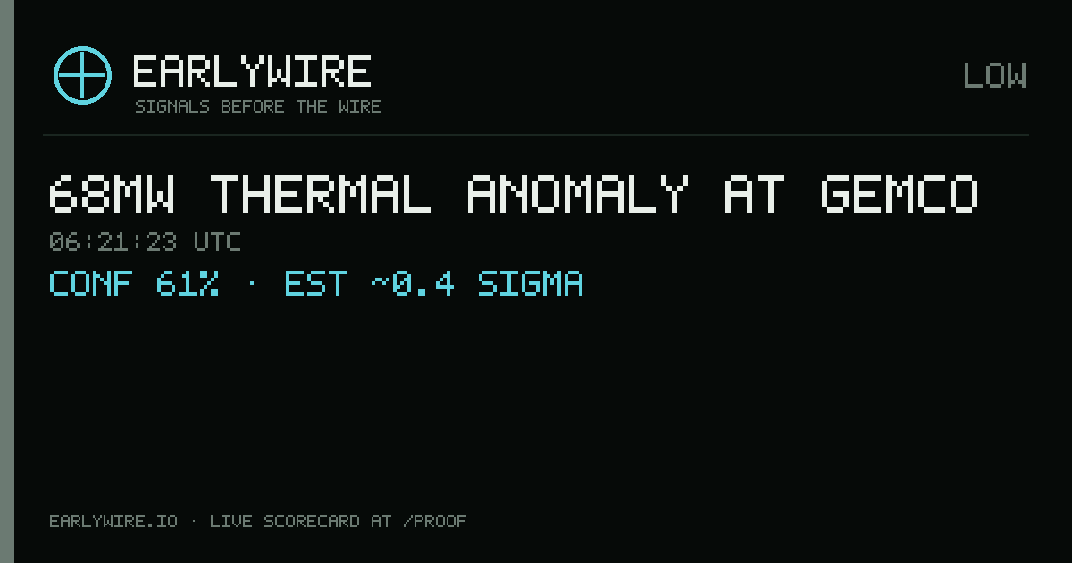 68MW thermal anomaly at GEMCO — EARLYWIRE event card