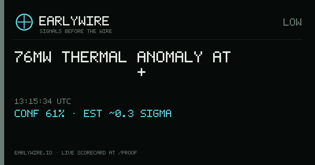 76MW thermal anomaly at Шахта "Капітальна" + ПРАТ "ЦЗФ "Мирноградська" — EARLYWIRE event card