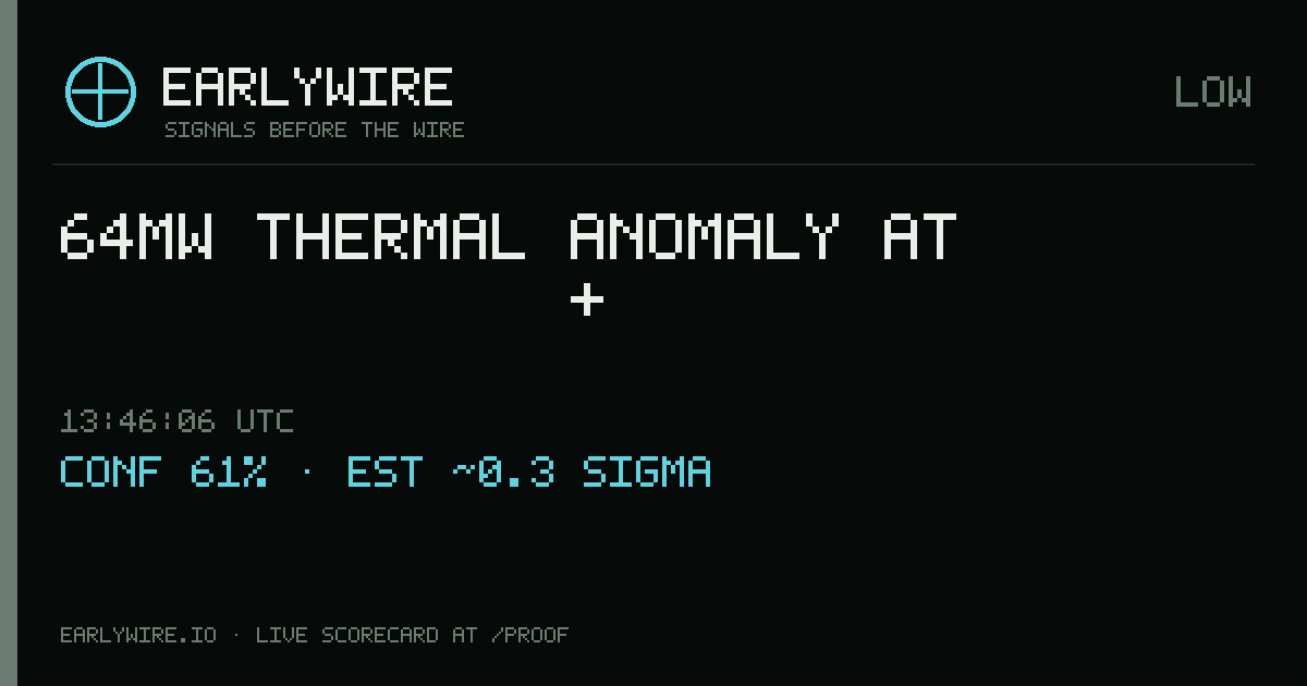 64MW thermal anomaly at Шахта "Капітальна" + ПРАТ "ЦЗФ "Мирноградська" — EARLYWIRE event card