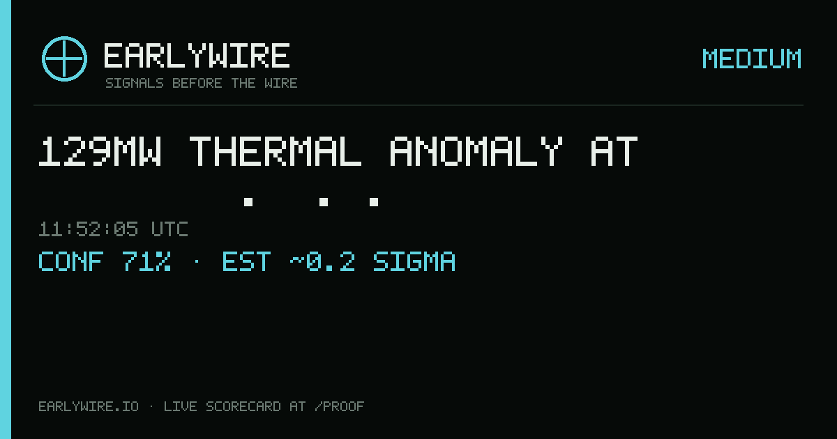 129MW thermal anomaly at Шахта ім. М.С. Сургая — EARLYWIRE event card
