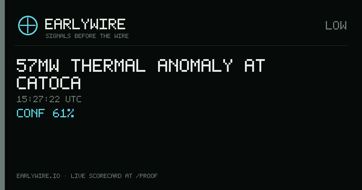 57MW thermal anomaly at Catoca — EARLYWIRE event card
