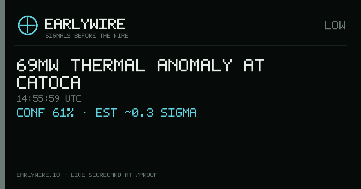 69MW thermal anomaly at Catoca — EARLYWIRE event card