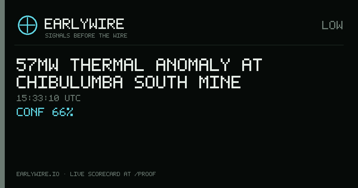 57MW thermal anomaly at Chibulumba South Mine — EARLYWIRE event card