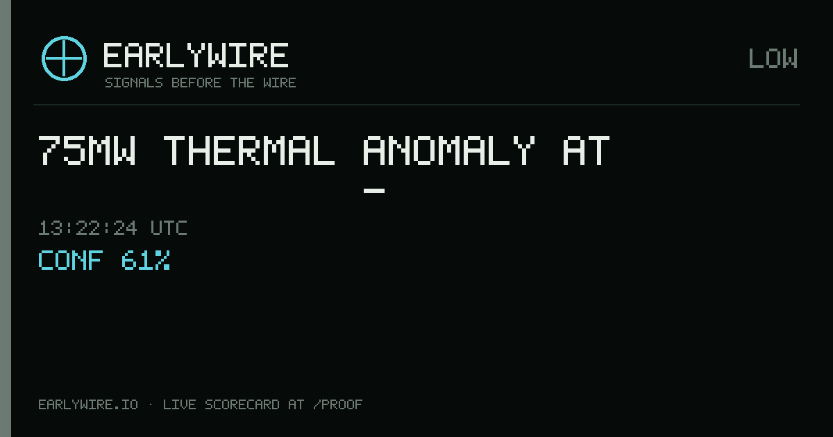75MW thermal anomaly at Краснодарська-Південна — EARLYWIRE event card