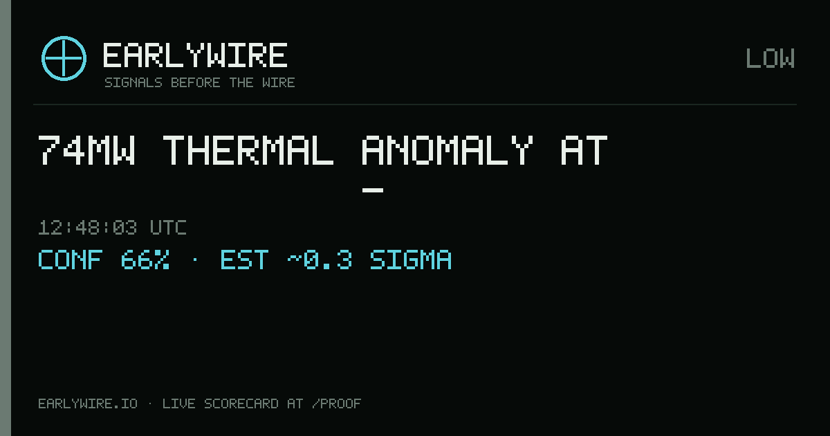 74MW thermal anomaly at Краснодарська-Південна — EARLYWIRE event card