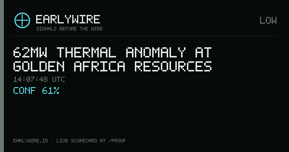 62MW thermal anomaly at Golden Africa Resources — EARLYWIRE event card