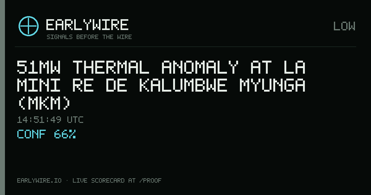 51MW thermal anomaly at La Minière de Kalumbwe Myunga (MKM) — EARLYWIRE event card