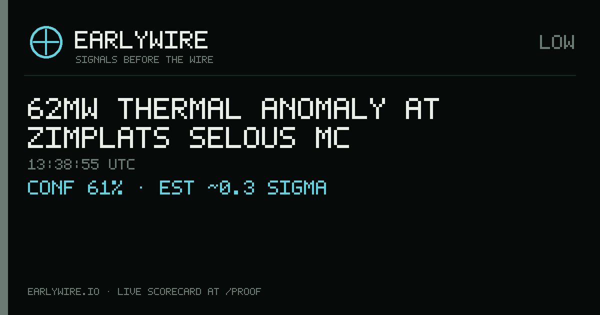 62MW thermal anomaly at Zimplats Selous MC — EARLYWIRE event card