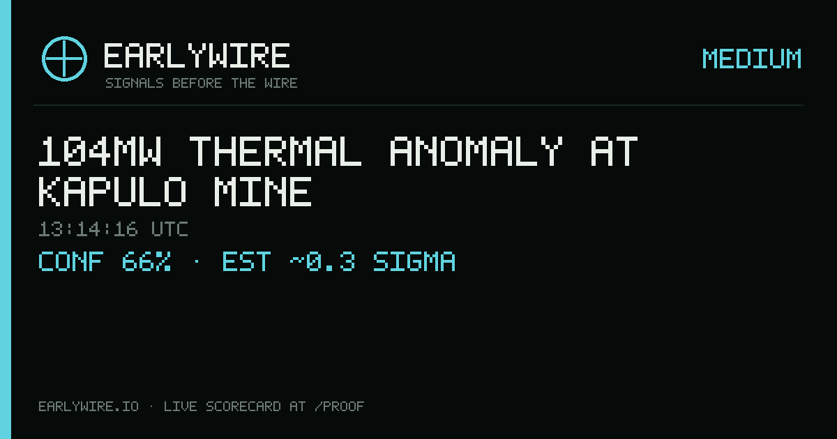 104MW thermal anomaly at Kapulo mine — EARLYWIRE event card