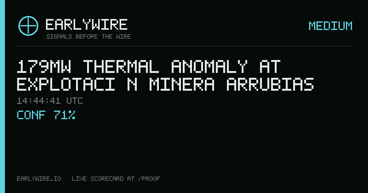179MW thermal anomaly at Explotación minera Arrubias — EARLYWIRE event card