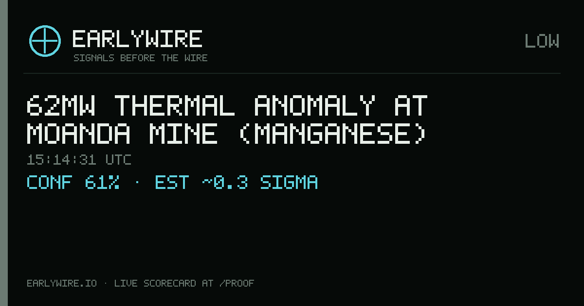 62MW thermal anomaly at Moanda Mine (Manganese) — EARLYWIRE event card