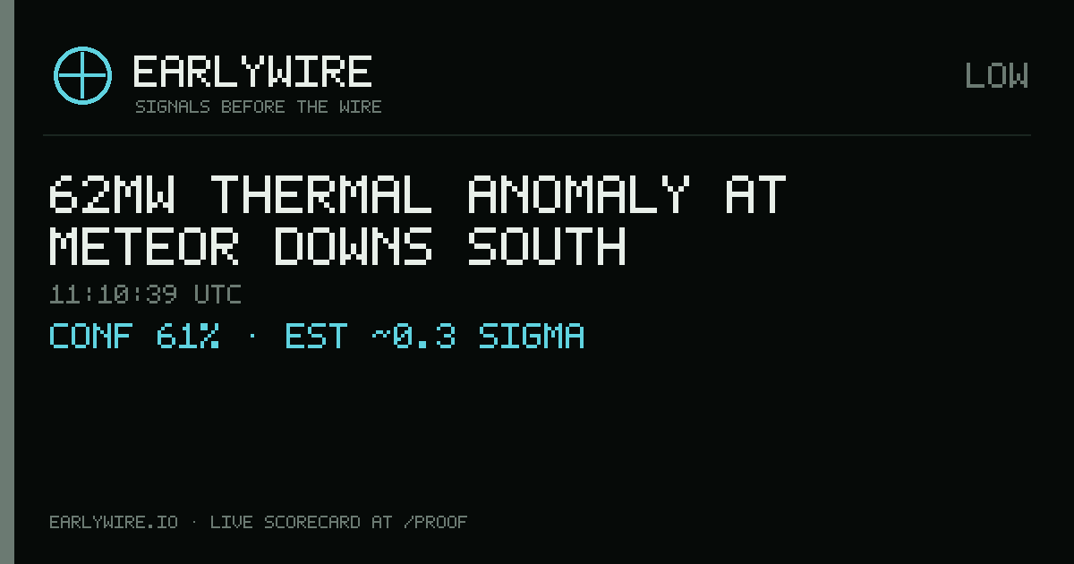 62MW thermal anomaly at Meteor Downs South — EARLYWIRE event card