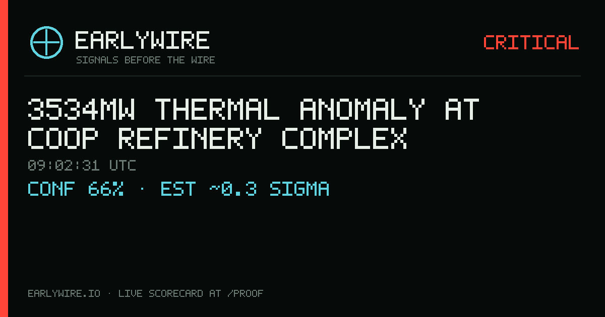 3534MW thermal anomaly at Coop Refinery Complex — EARLYWIRE event card