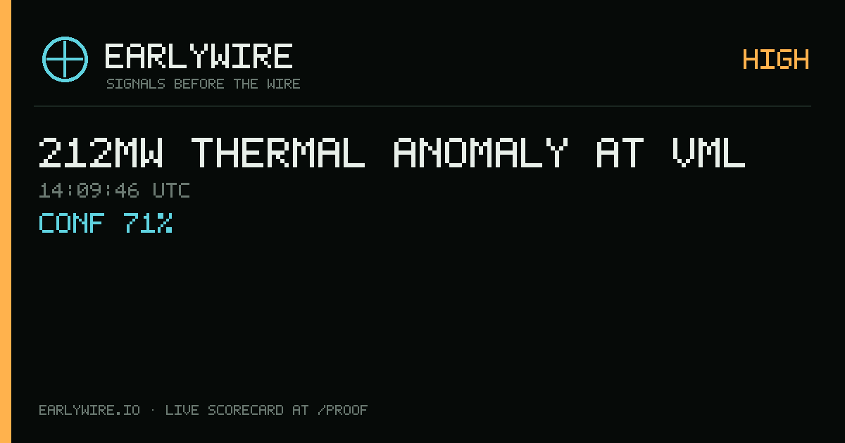 212MW thermal anomaly at VML — EARLYWIRE event card