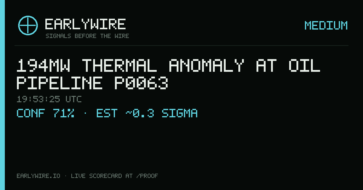 194MW thermal anomaly at oil pipeline P0063 — EARLYWIRE event card