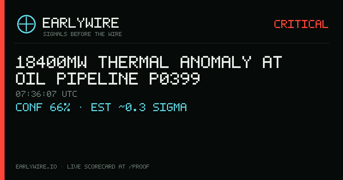 18400MW thermal anomaly at oil pipeline P0399 — EARLYWIRE event card