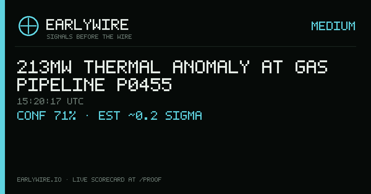 213MW thermal anomaly at gas pipeline P0455 — EARLYWIRE event card