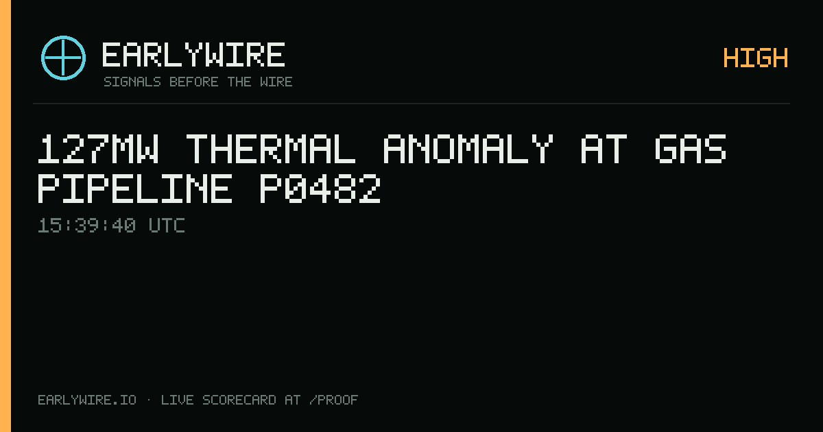 127MW thermal anomaly at gas pipeline P0482 — EARLYWIRE event card