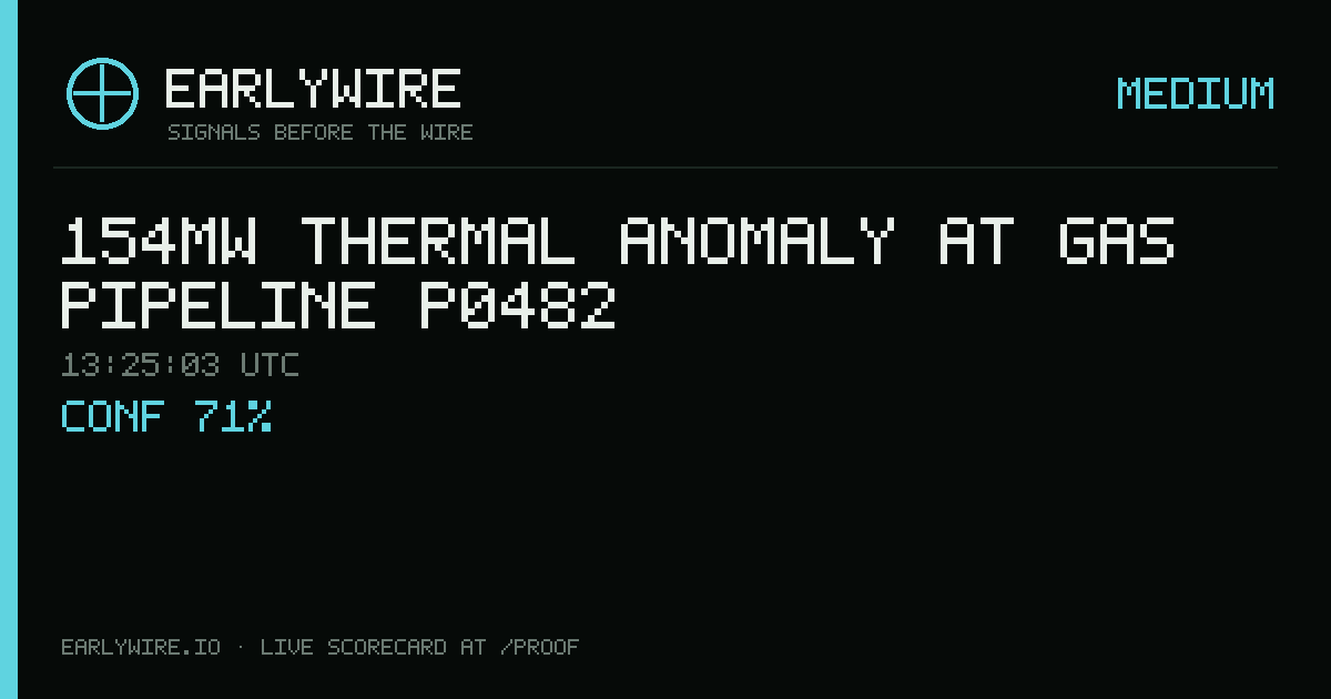 154MW thermal anomaly at gas pipeline P0482 — EARLYWIRE event card