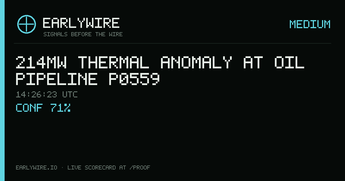 214MW thermal anomaly at oil pipeline P0559 — EARLYWIRE event card